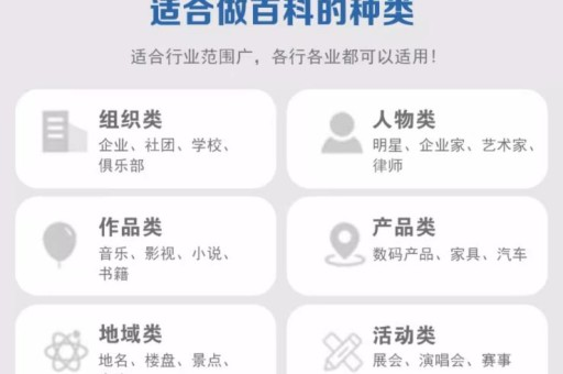 创建一个书画家的百度百科词条可以帮助他们在互联网上建立一个专业的个人品牌形象，提高他们的知名度和影响力。以下是一些步骤和建议，可以帮助书画家创建和管理他们的百度百科词条