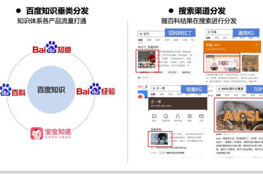 创建一个百科词条可能看起来像是一个艰巨的任务，但实际上，通过一些技巧和策略，你可以显著提高你的编辑效率。以下是一些建议