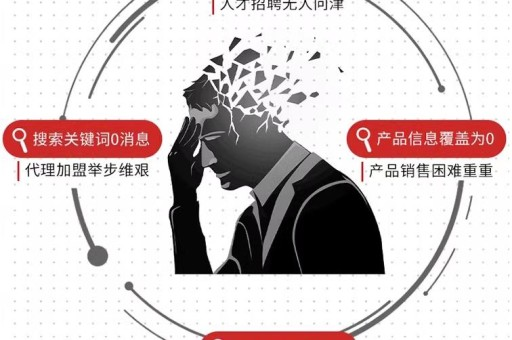 创建一个百科词条可能看起来像是一个艰巨的任务，尤其是对于新手来说。但是，通过遵循一些基本的指导原则和步骤，你可以轻松地创建一个专业的百科词条。以下是一些帮助你开始创建百科词条的指南针
