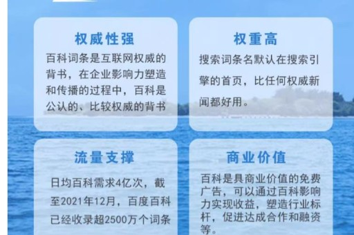 创建人物百度百科，人物网络身份的塑造起点