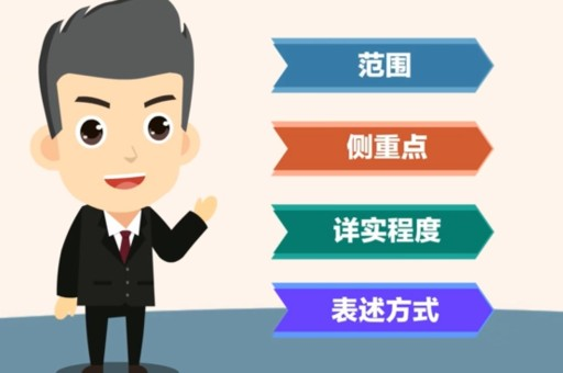 创建人物百科是一项需要耐心和细致的工作，但只要掌握一些实用的技巧，就能够提高创建效率和成功率。以下是一些创建人物百科的实用技巧