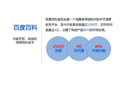 创建百度百科是一个需要耐心和技巧的过程，有时候可能会遇到瓶颈。以下是一些突破创建瓶颈的建议