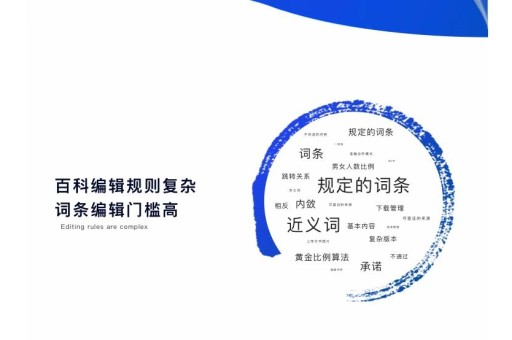 创建百科词条是一项需要耐心、细致和专业知识的工作。随着经验的积累和技能的提升，你可以逐步进阶成为一位百科创建高手。以下是一些建议，帮助你挑战自我极限，成为更高级别的百科创建者