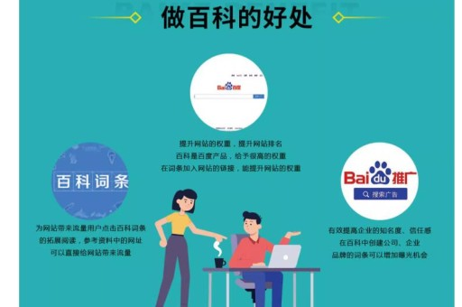 创建自己的百度百科，构建个人百科的框架
