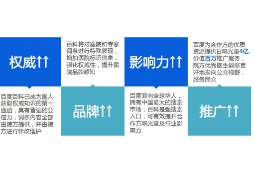 百度百科人物词条制作指南，打造专业且吸引人的页面