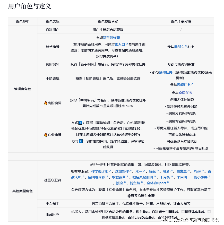 如何创建自己的百度词条